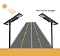 solar city path led light